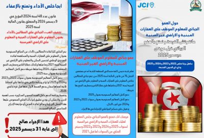 اعلام