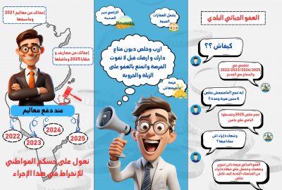 اعلام